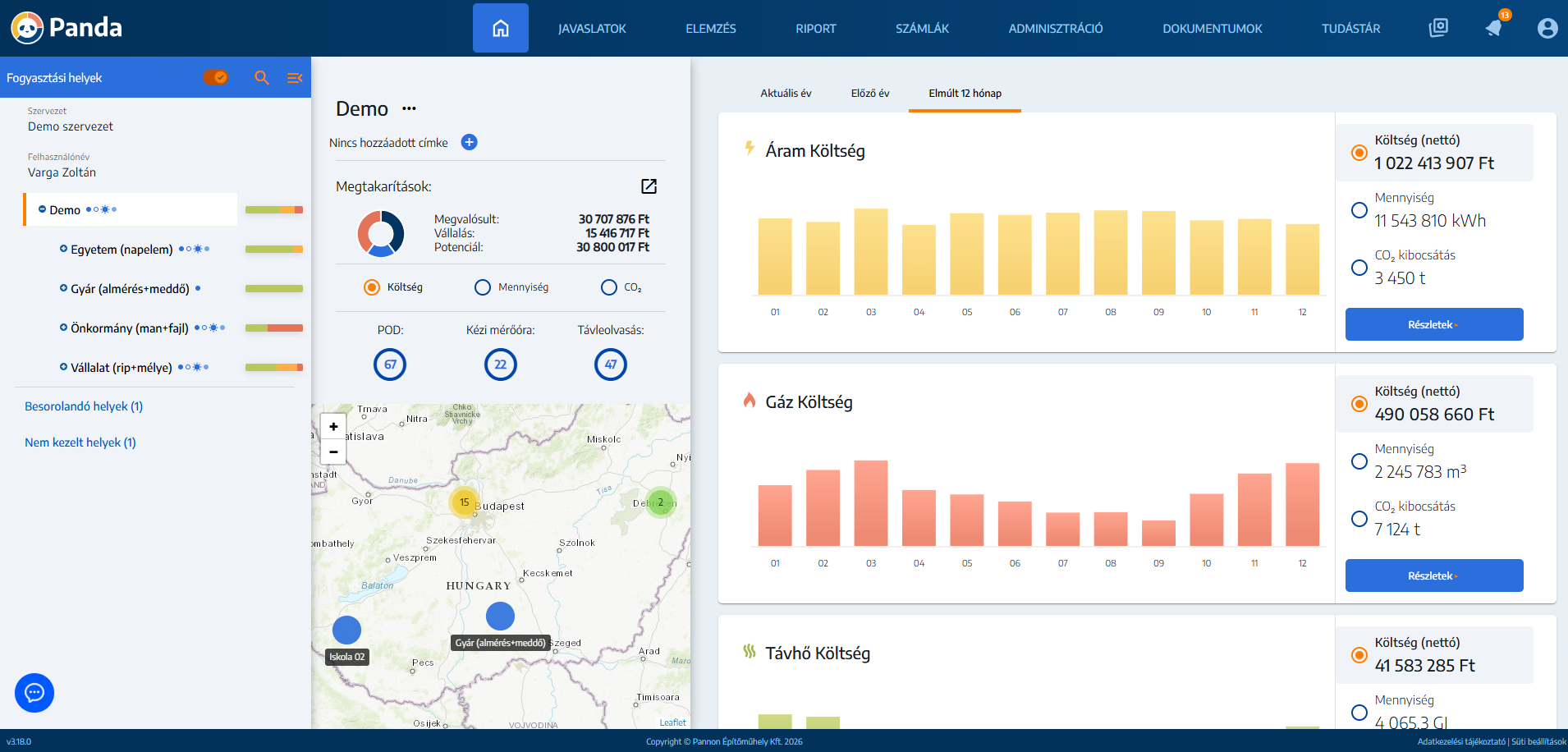 Panda energiamenedzsment – audit és megtakarítások nyomon követése