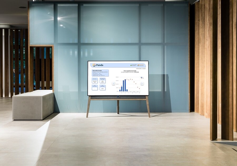 Panda energiamenedzsment - Panda Display